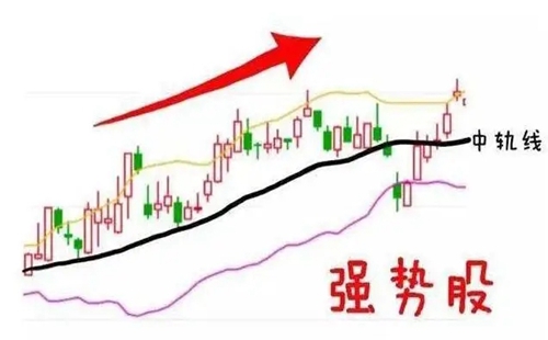 股价长时间处在上升阶段，某一天突然放巨量收大阴线