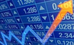早盘指数波动下跌 深成指创业板指数跌破2%