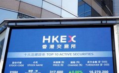 配资炒股平台：2022年香港股市可能有更多机会