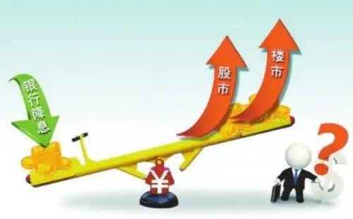 注意成交量