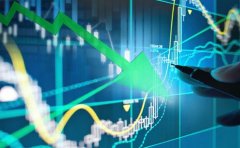800家a股公司披露2021年业绩预测